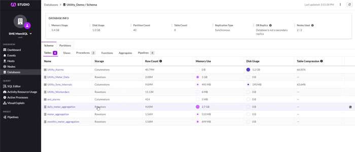 MemSQL-Schema BI as a service