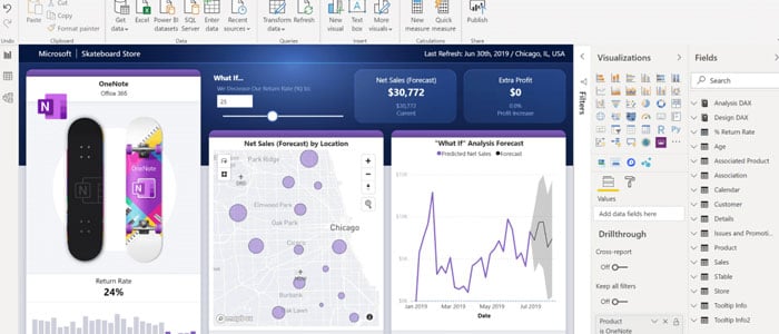 Microsoft-Power-BI