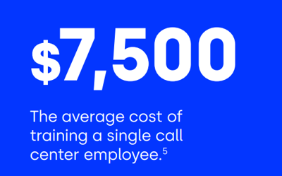 You need to scale customer support quickly for spikes in demand.