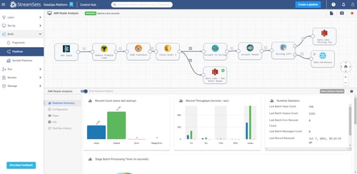 Data Pipeline Automation