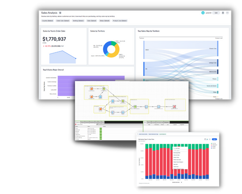 IMAGES BIaaS, Power BI (2)