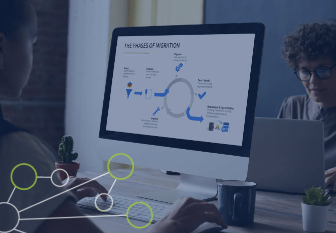 Strategy and Roadmapping